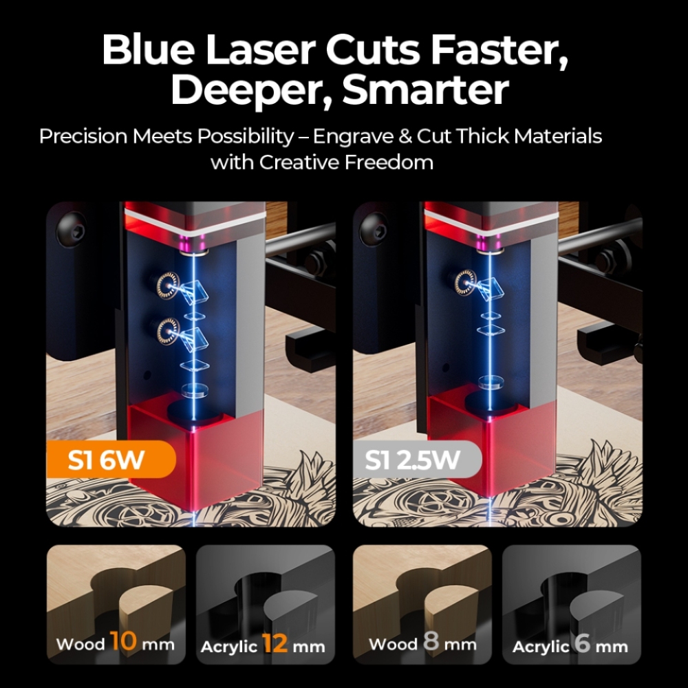 ACMER S1 Laser Engraving 6W/3. - Industrial Acrylic Laser Cutter 评论和价格