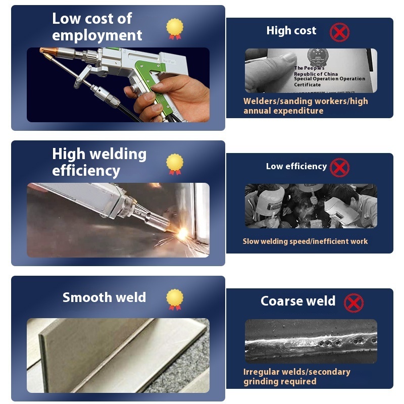 Handheld Laser Industrial Meta - Industrial Laser Welding Iron 评论和价格