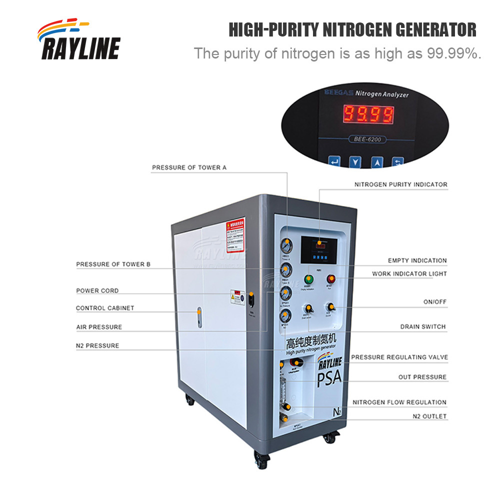 Cheap Price Industrial Grade P - Industrial Laser Machine Price 评论和价格