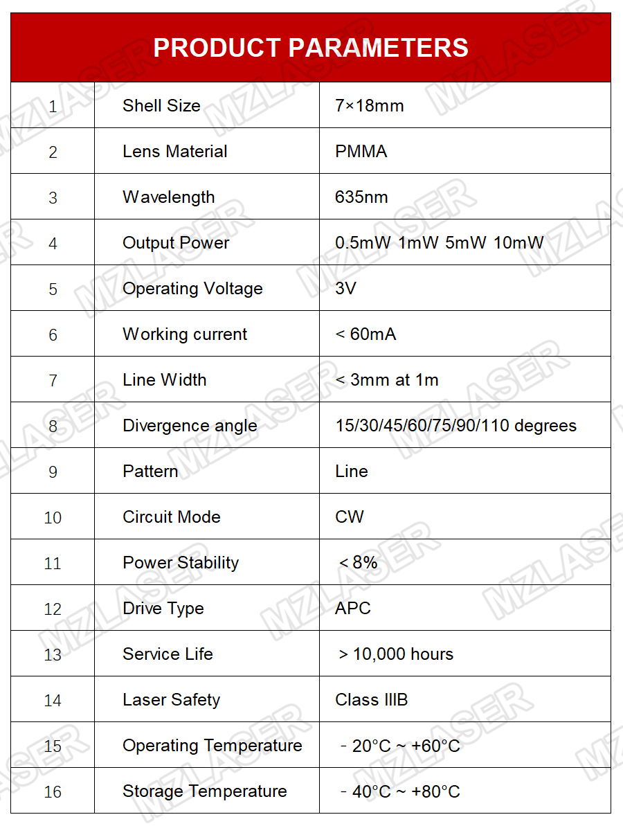 Compact Red Line Laser Diode M - Industrial Laser Line Generator 评论和价格