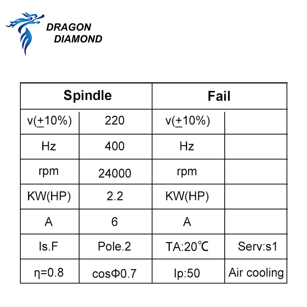 Dragon Diamond HQD 2.2KW 3KW 6 - Cnc Spindle Motor 评论和价格