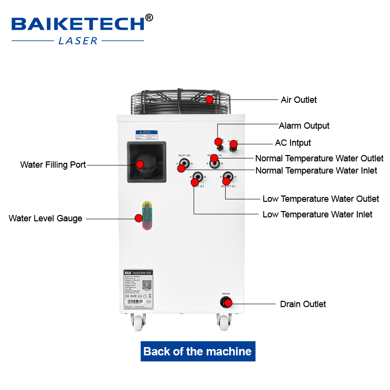 Factory Industrial Laser Water - Industrial Laser Cutting Machines 评论和价格