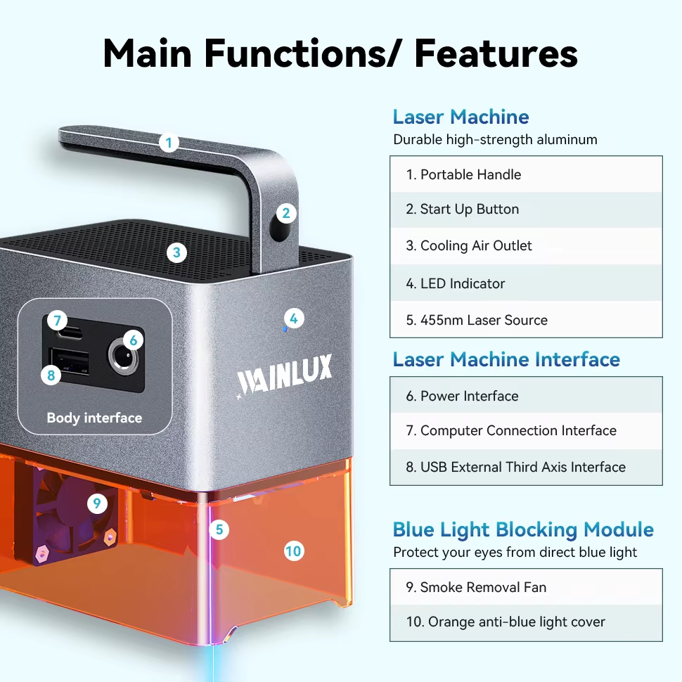 Hot WAINLUX Z4 Laser Engraver  - Industrial Acrylic Laser Cutter 评论和价格